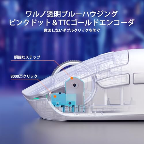 【アップグレード 4K版】AJAZZ AJ139PRO デュアルモード超軽量ゲーミングマウス 2K/4Khz 2.4G/USB接続可能 無線/有線 原相チップPAW3395センサー スーパーライト65g± ドライバ編集可能 6段階DPI切替 高ポーリングレート 最大26000DPI 700MAH充電式電池 持ち運び便利 丸みを帯びた形状 中・大きな手が似合う 左右対称 快適なゲーム体験（白）