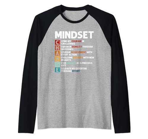 Mindset Definition Motivational Quote Inspirational Saying Raglan Baseball Tee