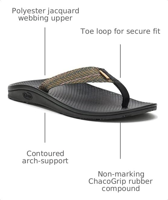 Image of Chaco Women's Classic Flip Sandals