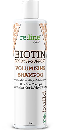 Biotin Hair Loss Shampoo - Volume Shampoo For Hair Growth ALL NATURAL Thickening For Thinning Hair Volumizing Treatment For Men & For Women + Caffeine For Fine Hair Sulfate Free For Color Treated Hair
