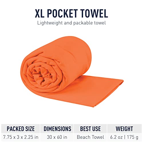 Toalla POCKET XL óxido, compacta y ultra absorbente 4
