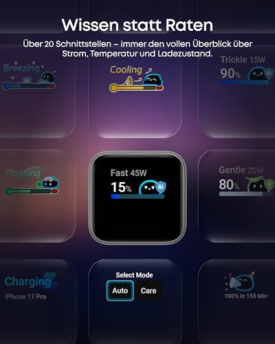 Anker Smart Ladegerät, Anker Nano 45W USB C Ladegerät mit Display GaN – Ansicht 6