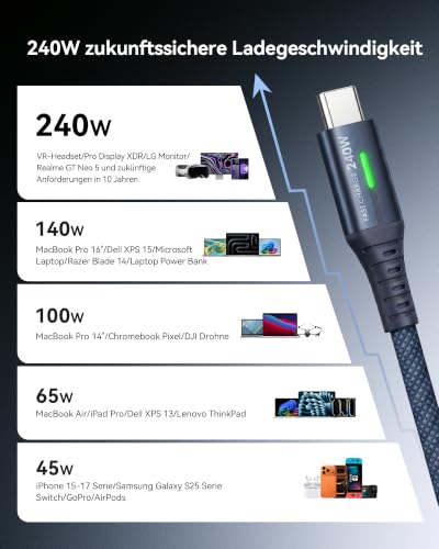 INIU 240W USB C Kabel, [2 Stück 2m] USB C auf USBC Schnellladekabel Blau – Ansicht 3