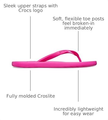 Crocs Unisex Adult Flip Flops
