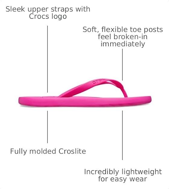 Crocs Unisex Adult Flip Flops
