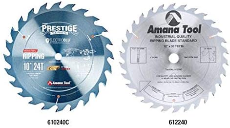 Amana Tool - 620360 Carbide Tipped Ripping Standard 20" Dia x 36T', 18 Deg, 1" B