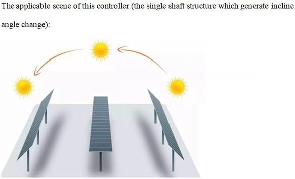 Single Axis Solar Tracker Controller Automatic Solar Tracking System Platform Tracking