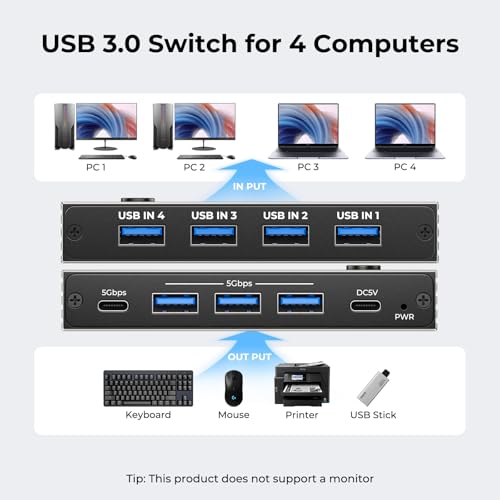 Image of USB 3.0 Switch 4 Computers Sharing USB C & A Devices,Easy One-Click Device Switching with USB-C Cable & USB-A Cable,USB Switch Hub Share Keyboard Mouse Printer Scanner(USB3.0 4in4out)