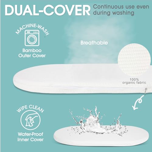 image for J&JOO Baby Changing Basket includes Diaper Caddy - Soft & Waterproof D