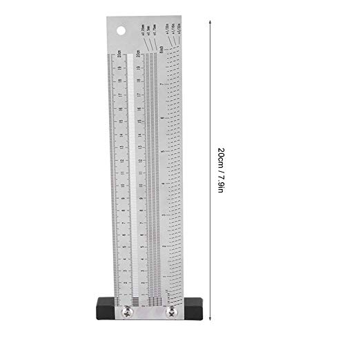 Listado de Reglas para marcos , tabla con los diez mejores. 15 Imagen adicional