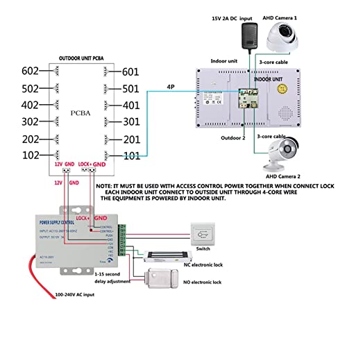 AMZOPDGS Timbres de Video Acero Inoxidable 7 Pulgadas Grabar Video Intercom 2 Apartamentos Sistema de teléfono con cámara RFID 1080P y Bloqueo de Descarga eléctrica Timbre inalámbrico HD