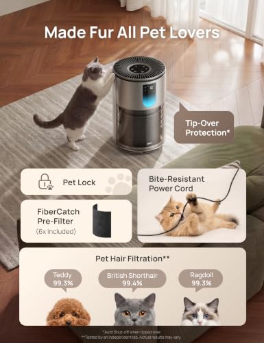 DREO Smart Air Purifier for Home Bedroom Up to 1079 Ft², 3 in 1 HEPA Filters, 18dB Ultra Quiet, Air Quality Monitor, PM2.5 Sensor, AHAM VERIFIDE, Wi-Fi/Voice/Alexa, DR-HAP009AS (Air Purifier 539AS) - Image 4