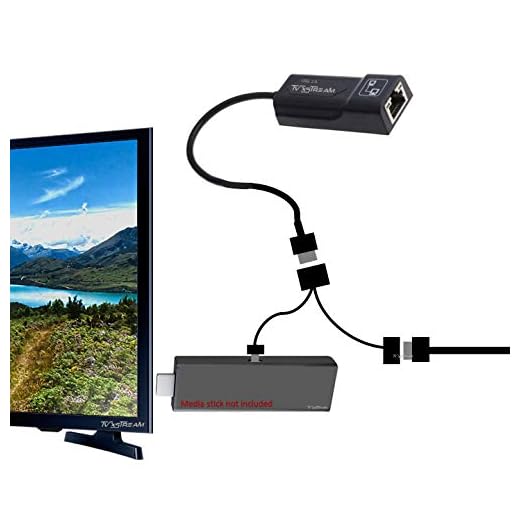 Ethernet Adapter designed for Streaming Sticks, 2nd GEN Fire, 4K Firestick (2019), USB Ethernet Speed Up To 100Mbps Adapter Micro USB Power OTG Cable Adapter - Wired Ethernet Connection (Not for Roku)