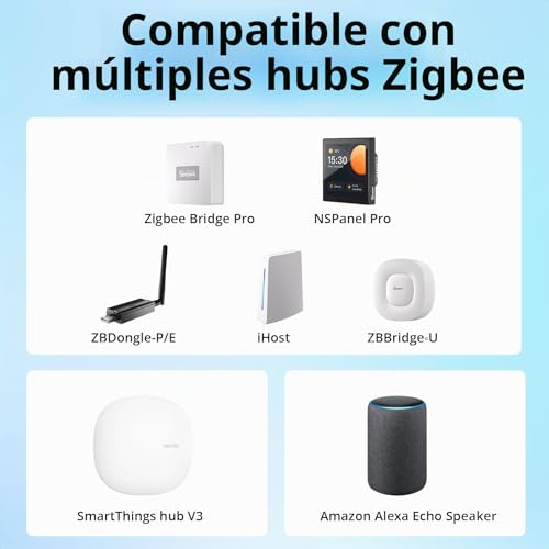 Miniatura 6 de Sonoff Zbminil2 4pcs Zigbee Interruptor Inteligente, Interruptor Sin Neutro Interruptor Inalámbrico Zigbee De 2 Vías, Requiere Zigbee 3.0 Gateway Hub Compatible Con Alexa Y Google Home 6a 1440w