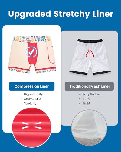 Image of maamgic Mens Swim Trunks with Compression Liner 5 Inch, Quick Dry Bathing Suit with Zipper Pockets, No-Chafing Swim Shorts