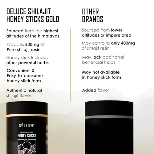 Image of Pure Himalayan Shilajit Honey Sticks with Organic Honey (30 Counts) | 75% Fulvic Acid, 85+ Trace Minerals | Energy Boost & Immune Support | Lab-Tested for Purity | Easy to Consume for Men & Women (30 STICK GOLD, HONEY)