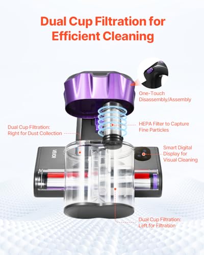 Image of VEVOR Mattress Vacuum Cleaner, 550W Bed Vacuum Cleaner with 18Kpa Powerful Suction and Dual Dust Bin, HEPA Filter & Heating, Ultrasound Tech & Cleaning Lights, Handheld for Bed, Sofa, Corded, Gray