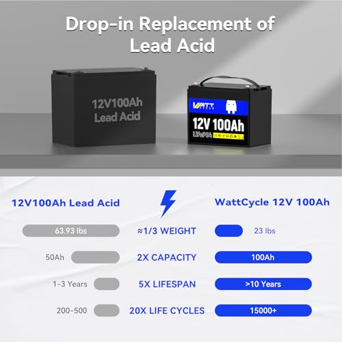 Image of WattCycle 12V 100Ah LiFePO4 Lithium Battery, BCI Group 24, Built-in 100A BMS, Low-Temperature Protection, 15000 Deep Cycles for RV, Trolling Motor, Golf Cart, Home and Marine Applications