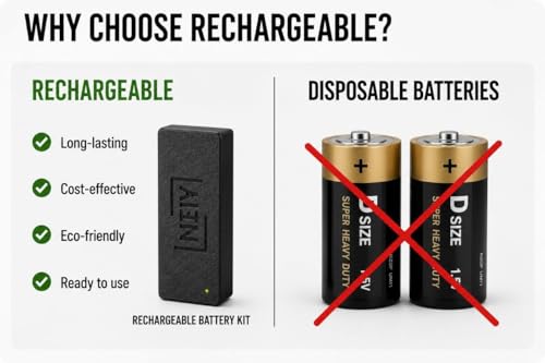 Image of Geyser Battery | Gas Geysers Rechargeable Battery kit | Rechargeable Battery | 3.7volts | 1200mah | Black Color