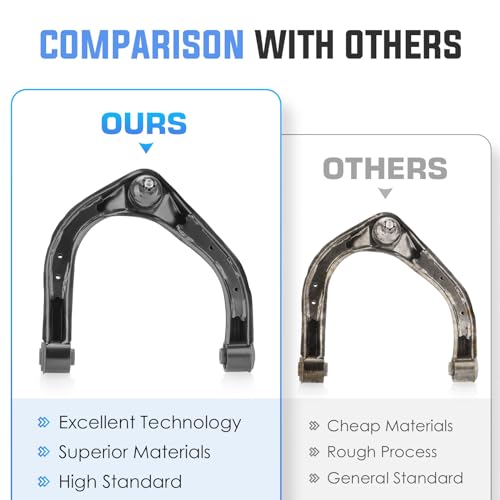 Front Upper Control Arms w/Ball Joints Suspension Kits for 2004-2013 Infiniti QX56, 2014-2019 Infiniti QX80, 2004 Pathfinder Armada, 2005-2019 Nissan Armada, 2004-2019 Nissan Titan (2PCs) - Image 6