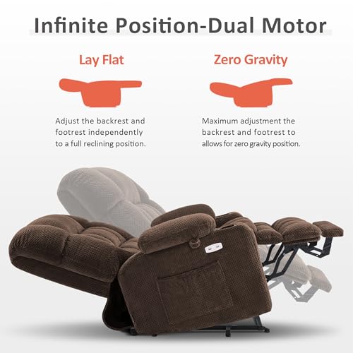 Image of MCombo Dual Motor Power Lift Recliner Chair for Elderly R7894 (Small-Wide)