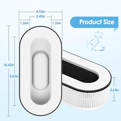 Image of RP-AP068 Replacement Filter For RENPHO RP-AP068 Air Purifiers, 3-in-1 H13 Grade Ture Hepa Filters Compatible with RENPHO RP-AP068, 2 Pack