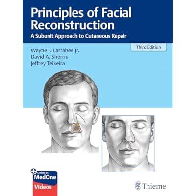 Principles of Facial Reconstruction: A Subunit Approach to Cutaneous Repair