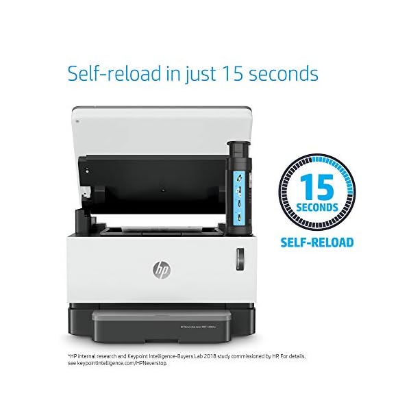 HP Neverstop Laser MFP 1200nw Printer 