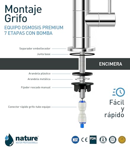 Umkehrosmoseausrüstung, 7 Stufen, Premium mit Pumpe. NATURE WATER PROFESSIONALS