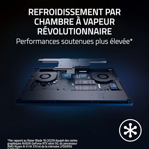 Ordinateur portable Razer Blade 16 16 Intel Core Ultra 9 1TB SSD RTX 5080 Windows 11 - vue 6