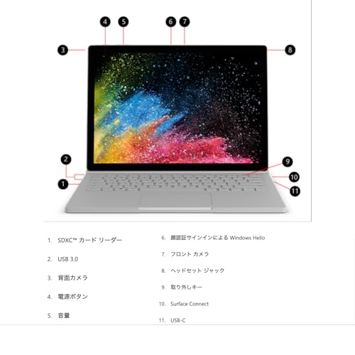 マイクロソフト 2in1 ノートパソコン Surface Book 2 13.5型