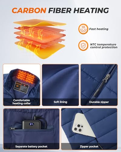 Image of Women's Heated Vest with 16000 mAh Battery Pack Included, 9 Zones Smart Temp Control Ergonomics Heating System
