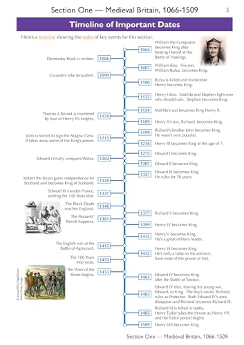 Ks3 3 History Complete Revision and Practice
