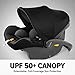 Chicco KeyFit 35 Infant Car Seat - Iris | Grey