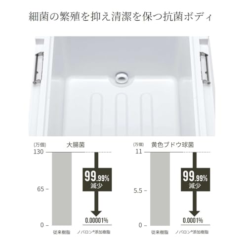 スペーザ プレミアム25L