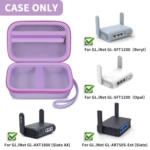 Image of Case Compatible with GL SFT1200 / MT3000 / AXT1800 / MT1300 / A1300 / AR750S-Ext for Glinet Travel Router Wireless, Portable WiFi Storage Holder for Ethernet Cable & Power Adapter (Box Only) - Purple