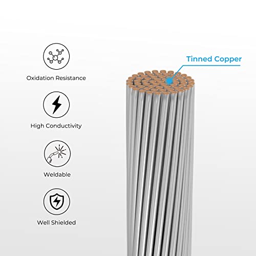Firmerst 3 Conductor 22 Gauge 33 Feet Tinned Copper Electrical Wire #TOP3