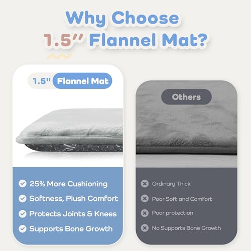 Image of 1.5 inch Thick Baby Play Mat for Floor 50x50 Soft Foam Mats, Light Grey | Memory Mat for Baby to Play, Waterproof Easy Care with Non-Slip Tummy Time Play Mat for Nursery Playroom Classroom