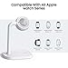UGREEN Apple Watch Charging Adapter, Stand Compatible with Apple Watch Series 7 6 SE 5 4 3 2 1 (44mm, 42mm, 40mm, 38mm), Modern, Structured, Non-slip, Tabletop Mount, AC Power, Proprietary Connection