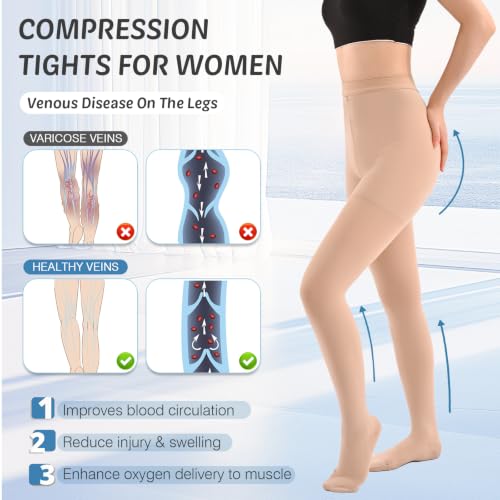 Image of 15-20mmHG Graduated Compression Pantyhose for Women Men,Medical Compression Tights, Support Hose, Compression Leggings for Varicose Veins, Edema