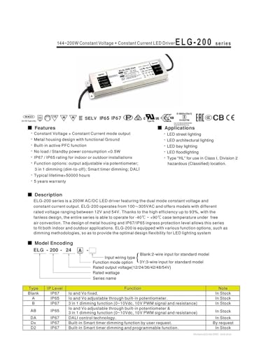 Alimentation LED réglable 200W pilote LED étanche 4,16A 48V CC transformateur - 3