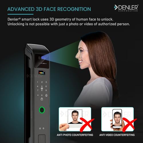 Image of Denler F6 7-in-1 Smart Door Lock | Inbuilt Wi-Fi | Anroid & iPhone app Support | Fingerprint | RFID Card | PIN | Key | Rechargeable Battery | 5 Years Warranty for 35 to 100mm Doors