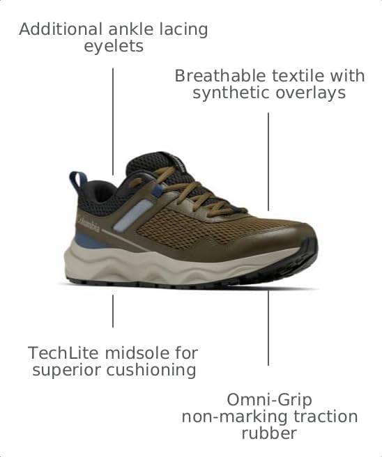 Image of Columbia Plateau Waterproof