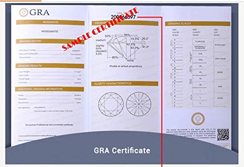 TwoBirch Platinum Plated 925 Sterling Silver 1 CT Round Moissanite Engagement Ring with Cubic Zirconia Baguette Side Stones (Sizes 5 to 9)3