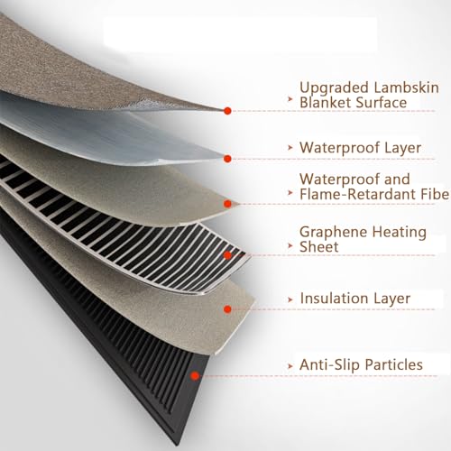 Alfombra grande de grafeno eléctrico, control de temperatura, marroquí, para cocina, sala de estar, dormitorio y oficina, solución de calefacción de bajo consumo