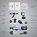 Aomekie Telescopio Astronomico 400/70mm Telescopio para Niños con Adaptador Trípode Ajustable Ffiltro...