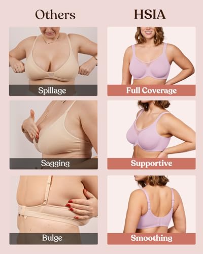 Image of HSIA Minimizer Bras for Women Plus Size, Full Coverage Coolcomfort T Shirt Unlined Bra with Underwire for Heavy Breast, Dreamy Lilac 36I