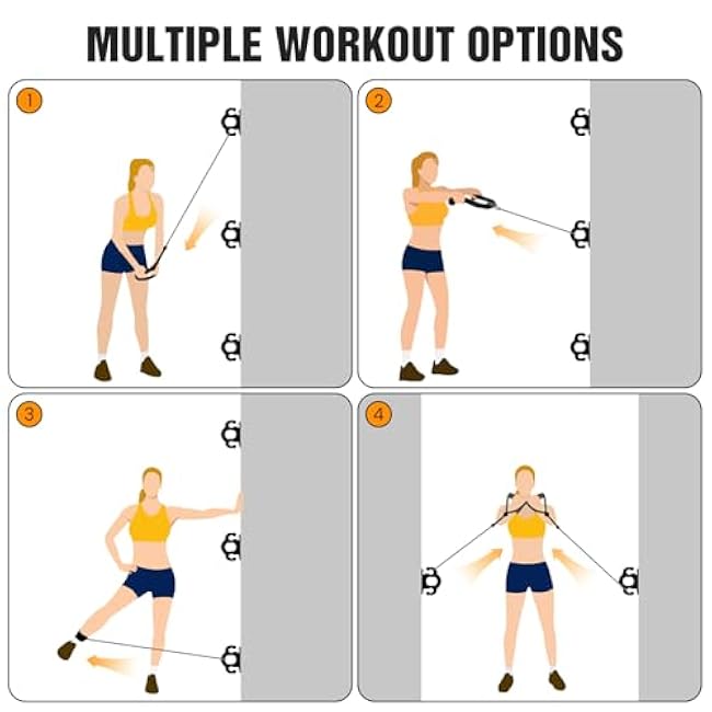 3 PCS Resistance Bands - Workout Wall Mount & Door Anchors for Hanging Straps, Home Gym & Physical Therapy