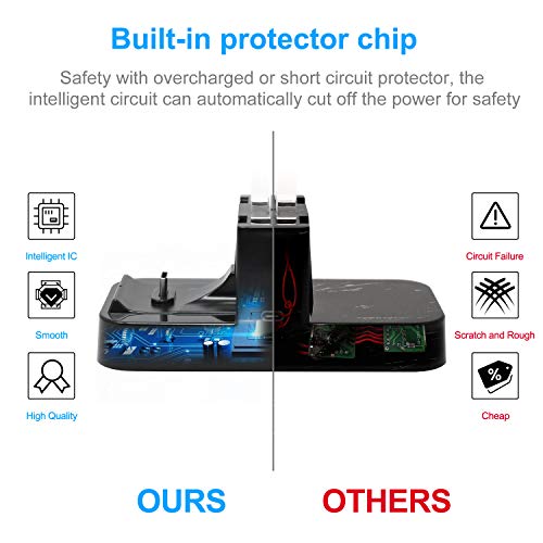 FastSnail-Caricatore-per-controller-del-Nintendo-Switch