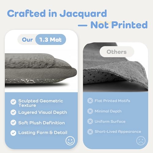 Image of Baby Play Mat for Floor, 1.3 inch Thick 79x158 Plush Soft Foam Mats for Toddler Kids Crawling, Non-Slip Easy Care Nursery Rug for Playroom Living Room, Light Grey